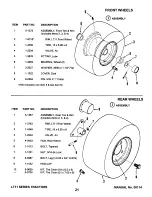 Предварительный просмотр 21 страницы Snapper LT11 SERIES Parts Manual