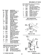 Предварительный просмотр 23 страницы Snapper LT11 SERIES Parts Manual