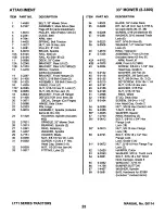 Предварительный просмотр 25 страницы Snapper LT11 SERIES Parts Manual