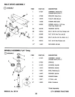 Предварительный просмотр 28 страницы Snapper LT11 SERIES Parts Manual