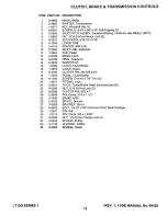 Preview for 13 page of Snapper LT125G33 Parts Manual