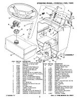 Preview for 5 page of Snapper LT125G38AKV Parts Manual