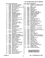 Preview for 17 page of Snapper LT125G38AKV Parts Manual