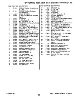 Preview for 19 page of Snapper LT125G38AKV Parts Manual