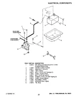 Preview for 27 page of Snapper LT125G38AKV Parts Manual