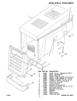 Preview for 3 page of Snapper LT12D Parts Manual