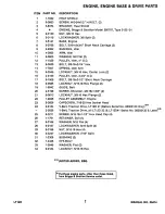 Preview for 7 page of Snapper LT12D Parts Manual