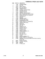 Preview for 9 page of Snapper LT12D Parts Manual