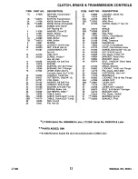 Preview for 13 page of Snapper LT12D Parts Manual