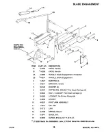 Preview for 15 page of Snapper LT12D Parts Manual