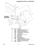 Preview for 21 page of Snapper LT12D Parts Manual