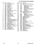 Preview for 25 page of Snapper LT12D Parts Manual