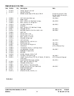 Предварительный просмотр 11 страницы Snapper LT14H331KV Parts Manual