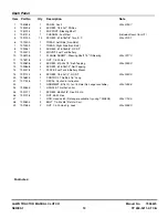 Предварительный просмотр 19 страницы Snapper LT14H331KV Parts Manual