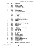 Предварительный просмотр 15 страницы Snapper LT16 Series 1 Parts Manual