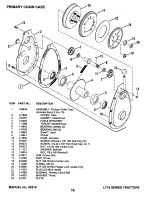 Предварительный просмотр 18 страницы Snapper LT16 Series 1 Parts Manual