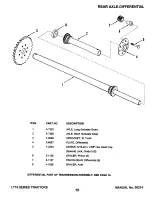 Предварительный просмотр 19 страницы Snapper LT16 Series 1 Parts Manual