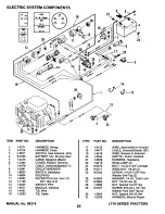 Предварительный просмотр 20 страницы Snapper LT16 Series 1 Parts Manual