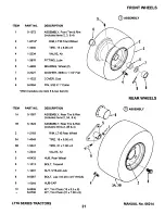 Предварительный просмотр 21 страницы Snapper LT16 Series 1 Parts Manual