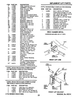 Предварительный просмотр 23 страницы Snapper LT16 Series 1 Parts Manual