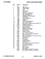 Предварительный просмотр 33 страницы Snapper LT16 Series 1 Parts Manual