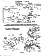 Preview for 69 page of Snapper LT160H42DBV Safety Instructions & Operator'S Manual