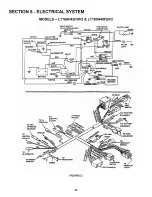 Предварительный просмотр 34 страницы Snapper LT160H42FBV Operator'S Manual