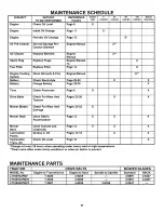 Предварительный просмотр 81 страницы Snapper LT160H42FBV Operator'S Manual