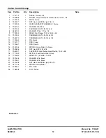 Preview for 19 page of Snapper LT1644 Parts Manual