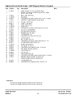 Preview for 31 page of Snapper LT1644 Parts Manual