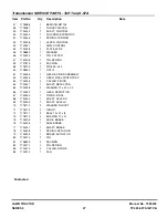 Preview for 27 page of Snapper LT18400 Parts Manual