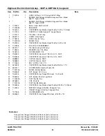 Preview for 33 page of Snapper LT18400 Parts Manual