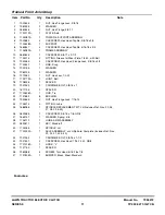 Preview for 11 page of Snapper LT2040 (2690500) Parts Manual