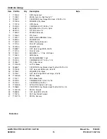 Preview for 15 page of Snapper LT2040 (2690500) Parts Manual