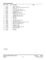 Preview for 19 page of Snapper LT2040 (2690500) Parts Manual