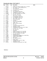 Preview for 21 page of Snapper LT2040 (2690500) Parts Manual