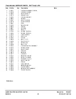 Preview for 25 page of Snapper LT2040 (2690500) Parts Manual