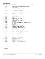 Preview for 49 page of Snapper LT2040 (2690500) Parts Manual