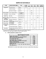 Preview for 19 page of Snapper MCRP215015KWV Safety Instructions & Operator'S Manual