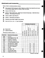 Preview for 66 page of Snapper MGt1800G Safety Instructions & Operator'S Manual