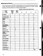 Preview for 68 page of Snapper MGt1800G Safety Instructions & Operator'S Manual