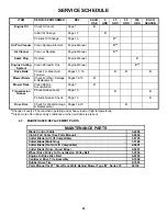 Preview for 23 page of Snapper MP216518B, MRP216518B Safety Instructions & Operator'S Manual