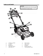 Preview for 8 page of Snapper NXT 7800752 Operator'S Manual