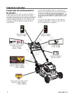 Preview for 54 page of Snapper NXT 7800752 Operator'S Manual