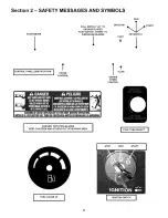 Предварительный просмотр 3 страницы Snapper NZM19483KWV Safety Instructions And Operator'S Manual