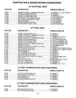 Preview for 12 page of Snapper PB21550V Safety Instructions & Operator'S Manual