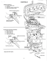 Предварительный просмотр 7 страницы Snapper PL71250KW Safety Instructions & Operator'S Manual