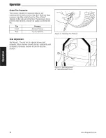 Preview for 16 page of Snapper Pro 5900683 Operator'S Manual