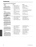 Preview for 44 page of Snapper Pro 5900683 Operator'S Manual