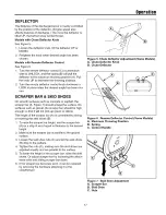 Предварительный просмотр 18 страницы Snapper Professional P1524E Operator'S Manual